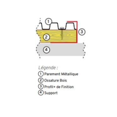 Profil finition universel - Plus - XL45+40 pour Onwood Baro 710 - 0